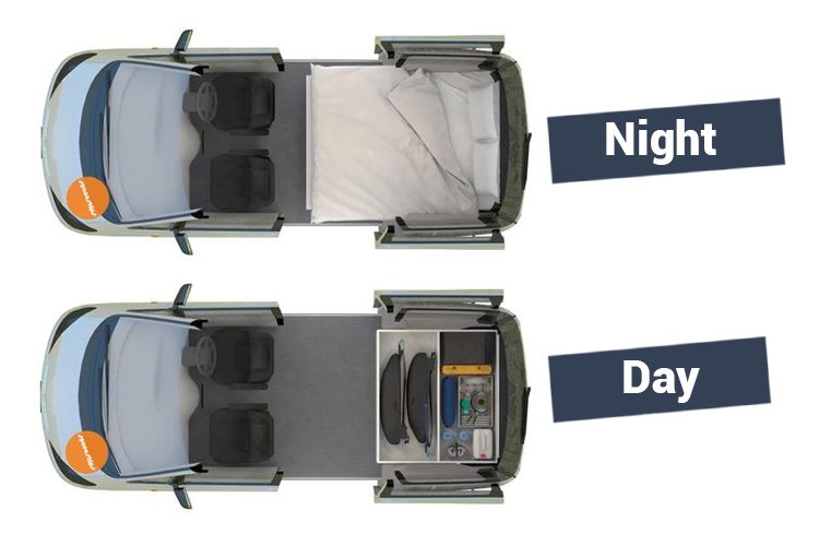 campervan-hire-5