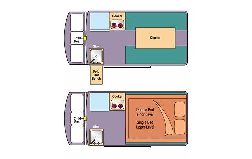 camperman-hire6