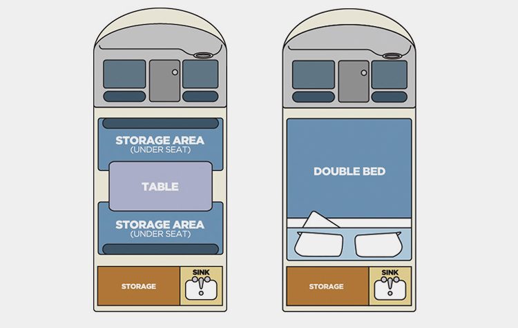campervan-hire-sydney-6